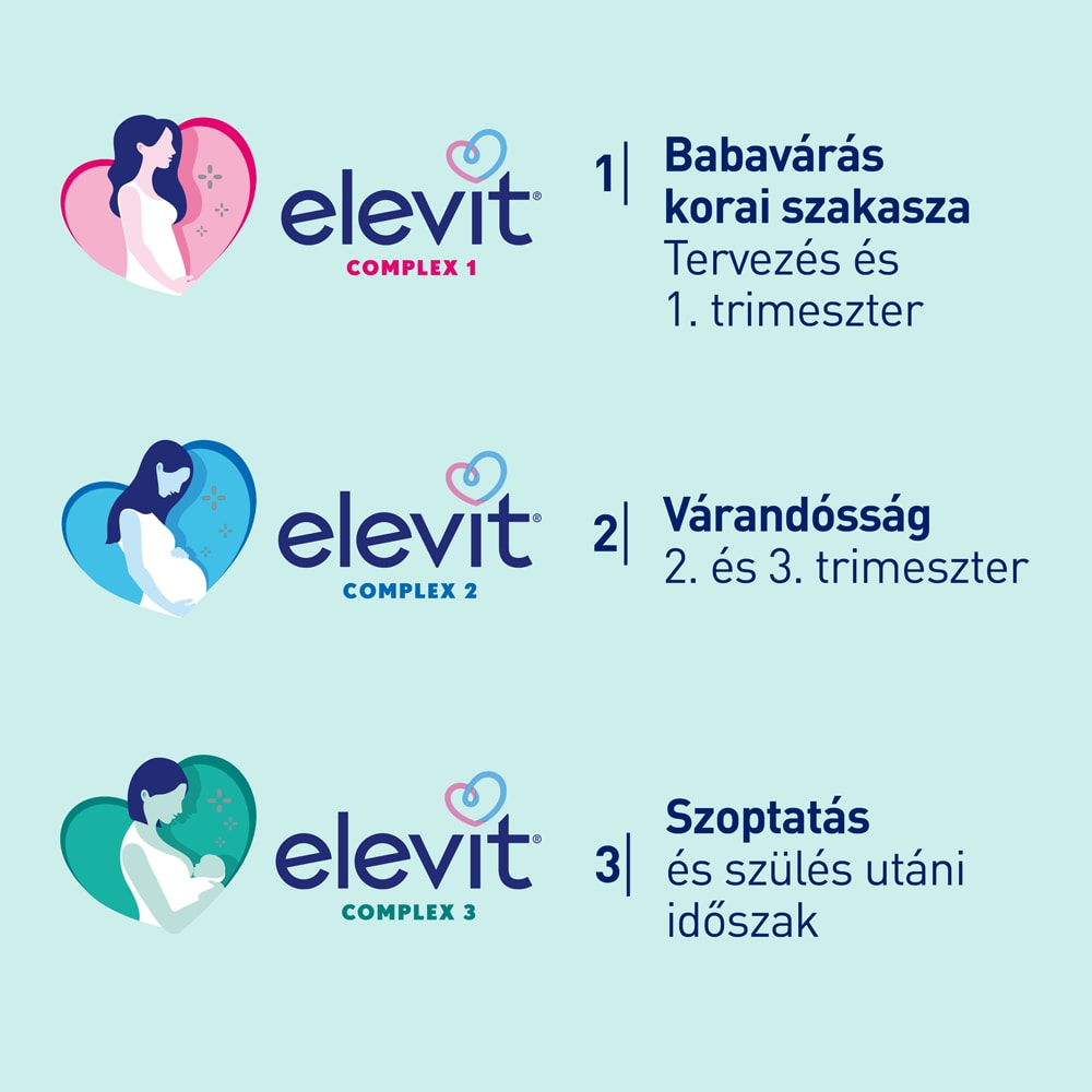 Elevit Complex 3